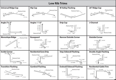 types of metal siding trim